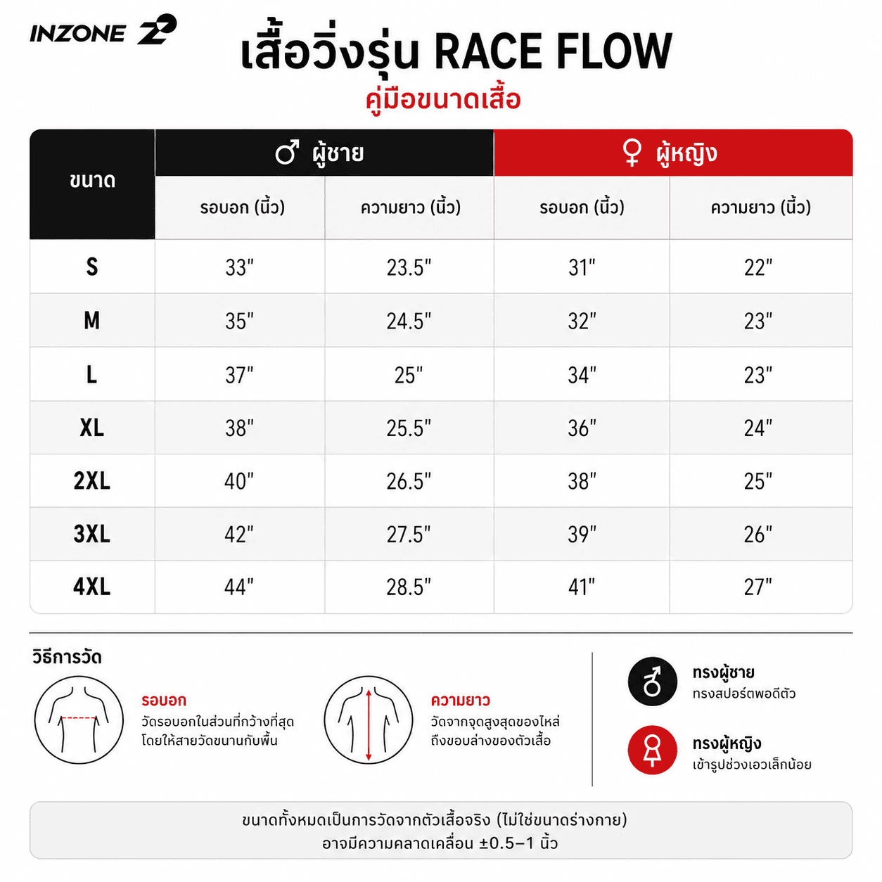 เสื้อวิ่งรุ่น Race Flow - Sunrise