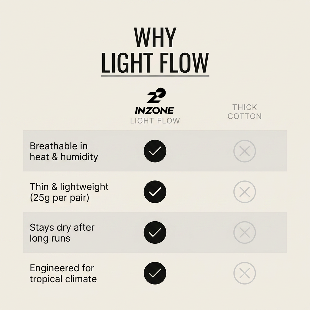ถุงเท้ารุ่น Light Flow